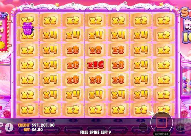 NEYMAR88: Platform Slot Online dengan Game Berkualitas dan Peluang Menang Tinggi